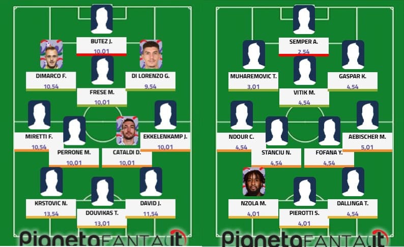 Top&flop 19.a giornata: si rivede Krstovic, Fofana un disastro